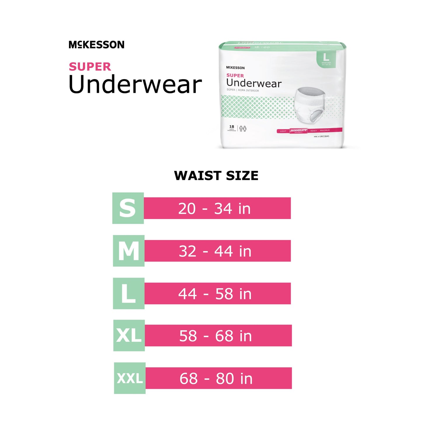 UNDERWEAR, SUPER SM 20-34 (22/BG)