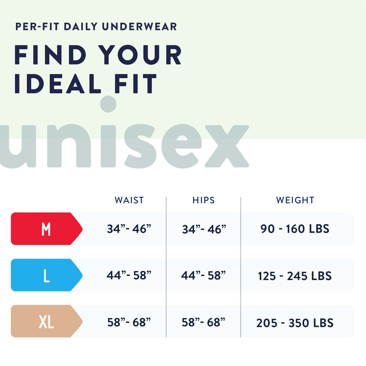 UNDERWEAR, PROTECTIVE PREVAIL PER-FIT MED DISP(20/BG 4BG/CS)