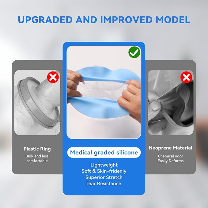 Adults Reusable Waterproof Cast Cove for Shower Arm for Casts, Bandages, Cuts, Tattoos, Wound