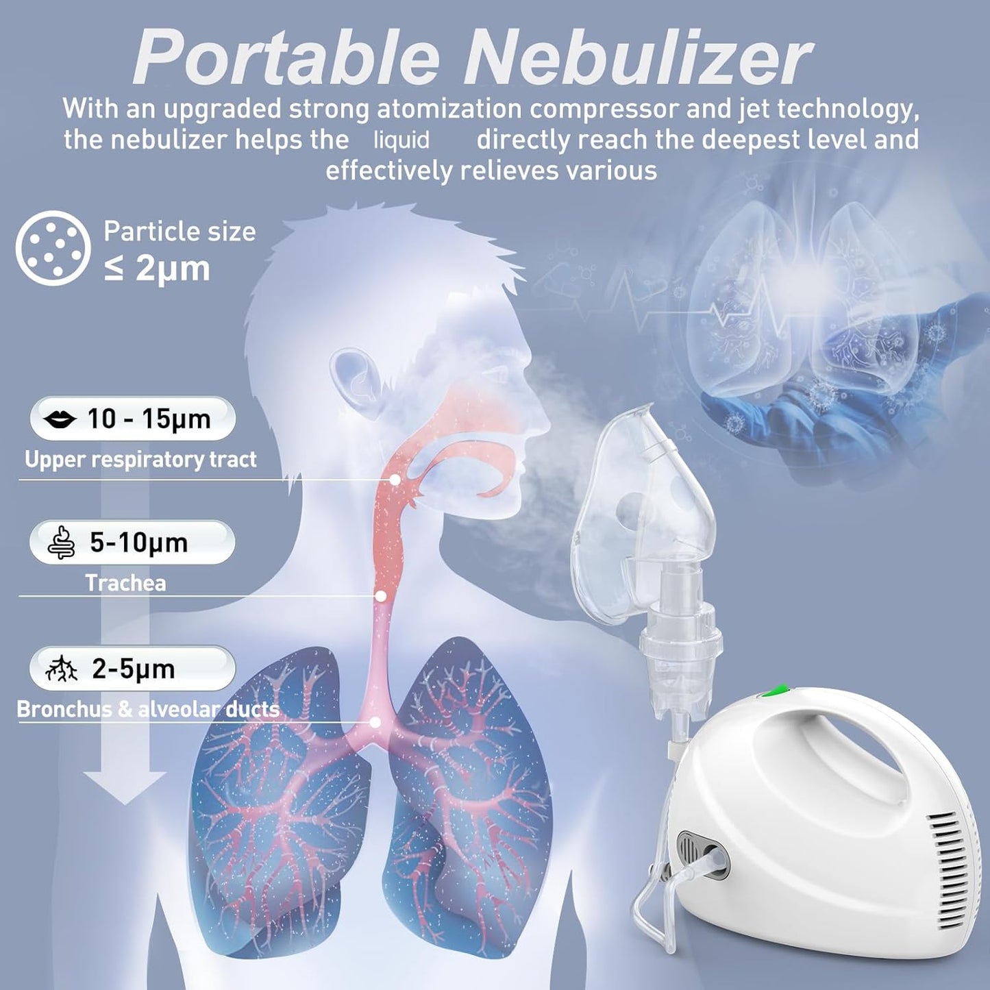 VITA-Mist AIR Compressor & Nebulizer Portable Nebulizer Compressor Machine for Adult and Kid