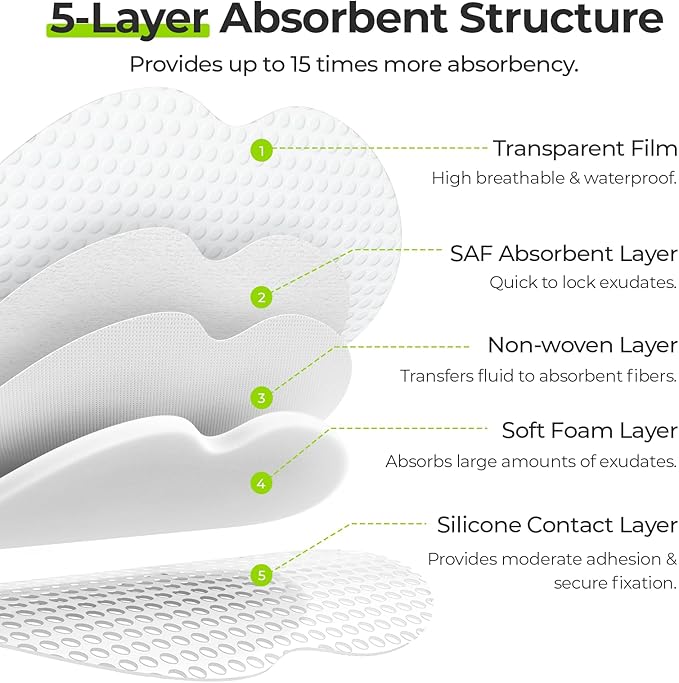 AUVON Sacral Silicone Foam Dressing with Clear Border for Easy Wound Monitoring, Waterproof & Breathable Foam Wound Dressing 7"x7", Absorbent Bed Sore Bandages, Box of 5 Sacral Pads,