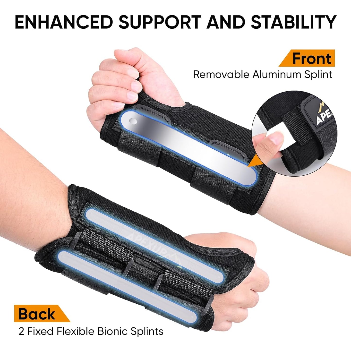 Carpal Tunnel Wrist Brace – Adjustable Night Pain Relief with Splint for Men & Women, Tendonitis, Arthritis, Sprains (S, Right)