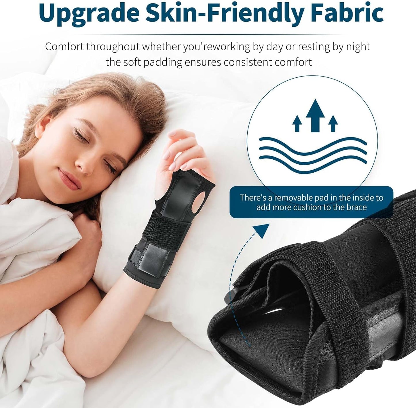 Wrist Splint – Adjustable Compression Brace for Carpal Tunnel, Arthritis, Tendonitis & Sprains SMALL (Left & Right Hand)