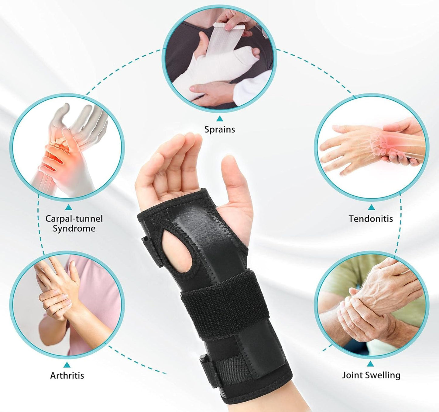 Wrist Splint – Adjustable Compression Brace for Carpal Tunnel, Arthritis, Tendonitis & Sprains SMALL (Left & Right Hand)