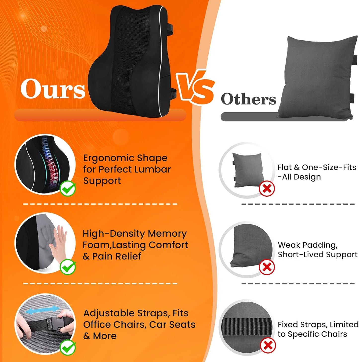 CloudBliss Lumbar Pillow – Memory Foam Back Support with Adjustable Straps & Mesh Cover for Office, Car, Gaming (Black)
