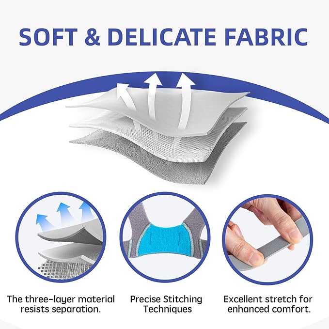 2-Pack Replacement CPAP Headgear for AirFit F20 & AirTouch F20, Medium