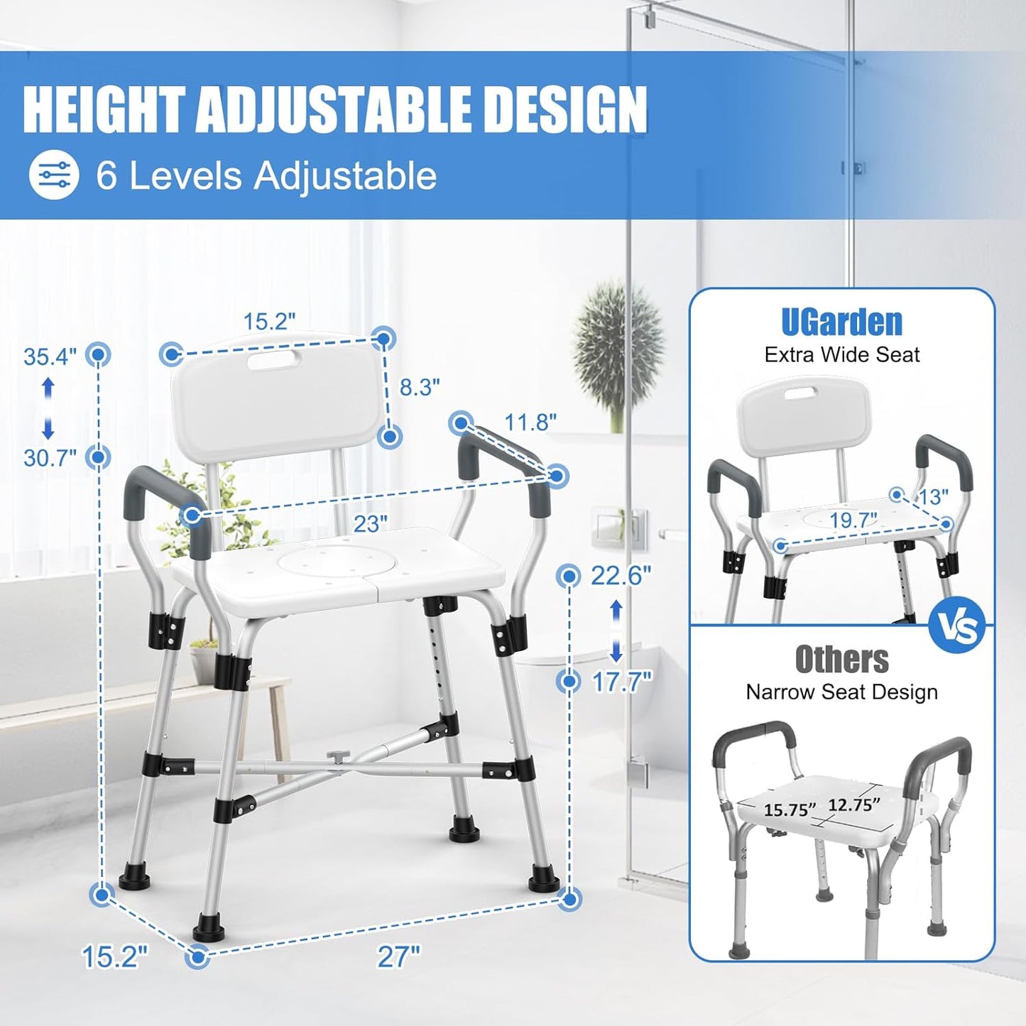 500 lbs Extra-Wide Adjustable Shower Chair with Padded Armrests & Back, Anti-Slip Crossbar Seat for Adults, Elderly, Disabled