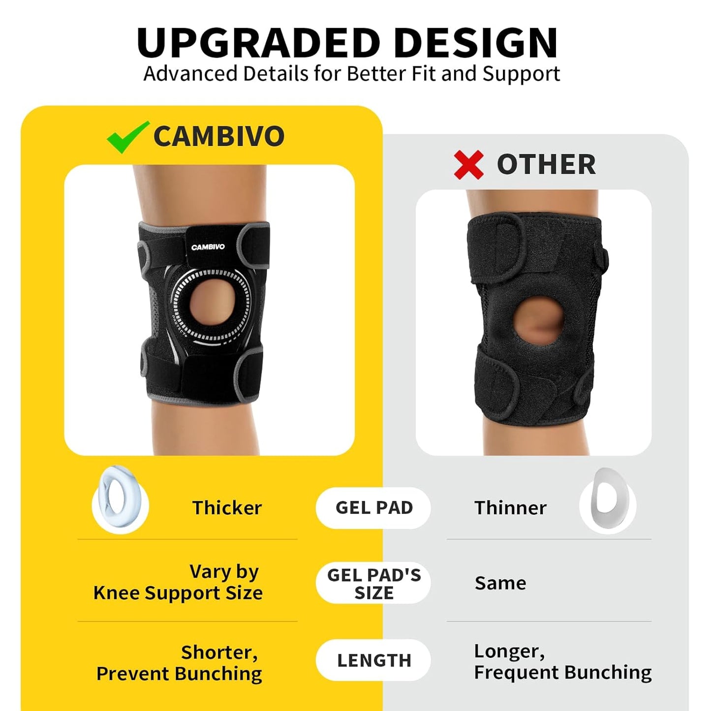 CAMBIVO ELITE Knee Brace with Side Stabilizers & Patella Gel Pads – Maximum Support for Knee Pain & Meniscus Tears (Black, Large)
