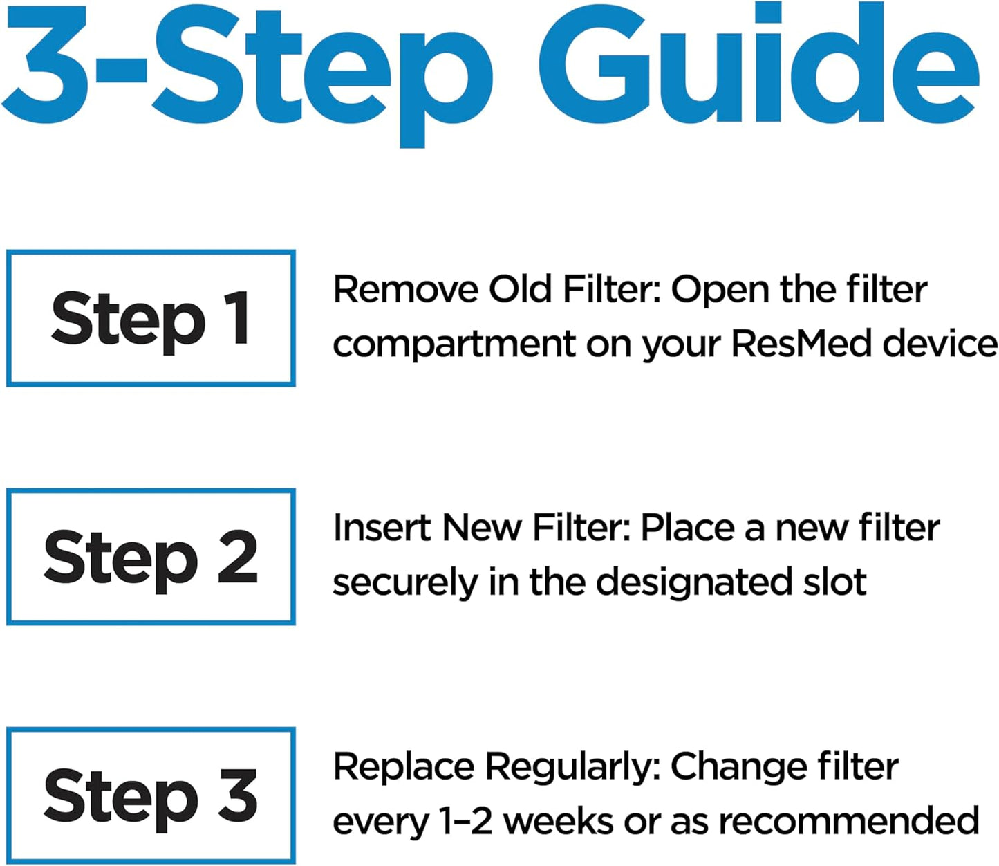 60-Pack Resplabs Disposable CPAP Filters for ResMed AirSense 10, AirCurve 10 & S9