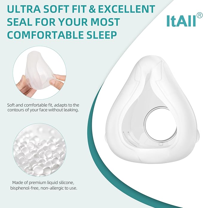 CPAP Replacement Cushion Set (M) for Airfit F20 with Headgear & Frame,Comfortable Fit (No Elbow)