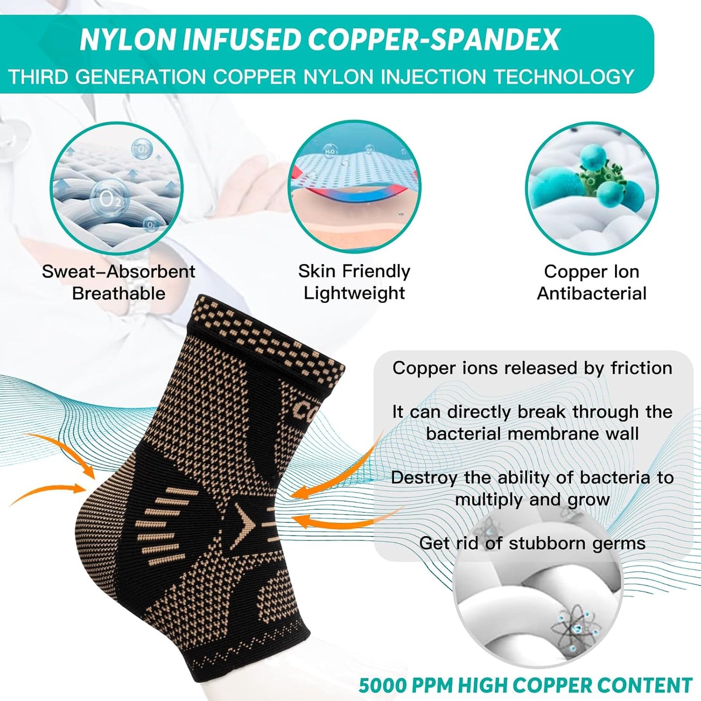 INDEEMAX Copper-Infused Ankle Brace – Compression Support for Sprains, Plantar Fasciitis, Achilles Pain Relief (Black, M)