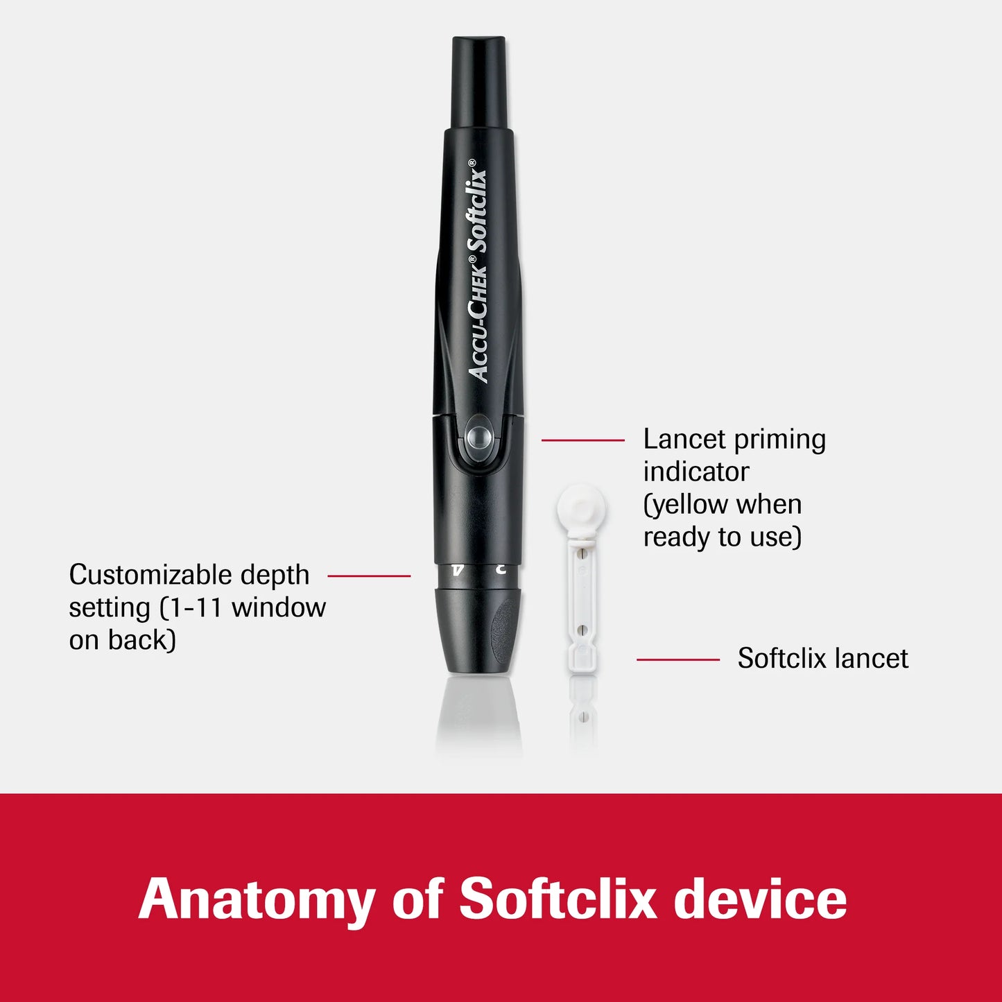 Accu-Chek Softclix Diabetes Lancing Device