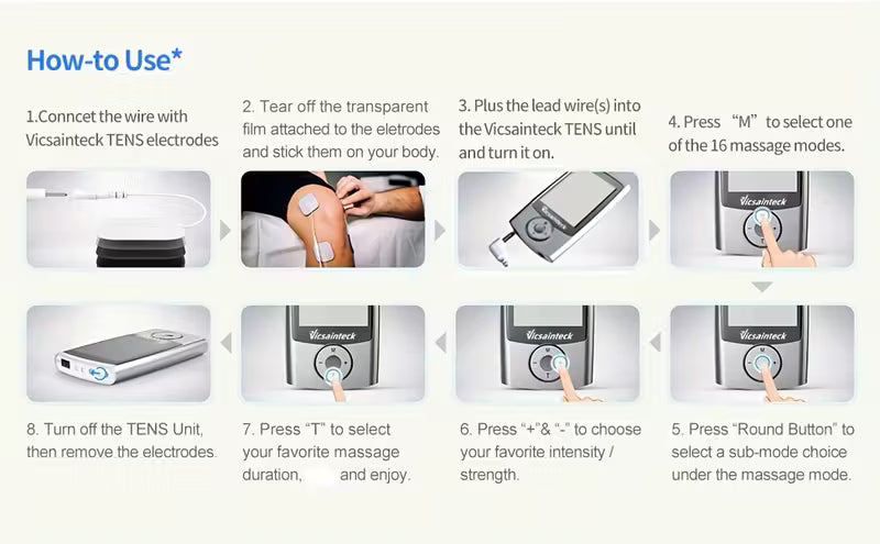 VICSAINTECK TENS + EMS Unit Muscle Massager — 16 Modes, 20 Intensity Levels