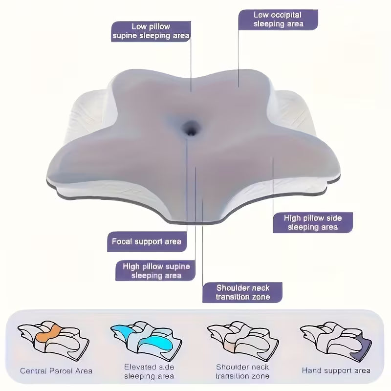 Butterfly-Shaped Memory Foam Cervical Neck Pillow - Ergonomic, Slow Rebound for Relaxation, Bedding for Back And Side Sleepers with Machine-Washable Pillowcase