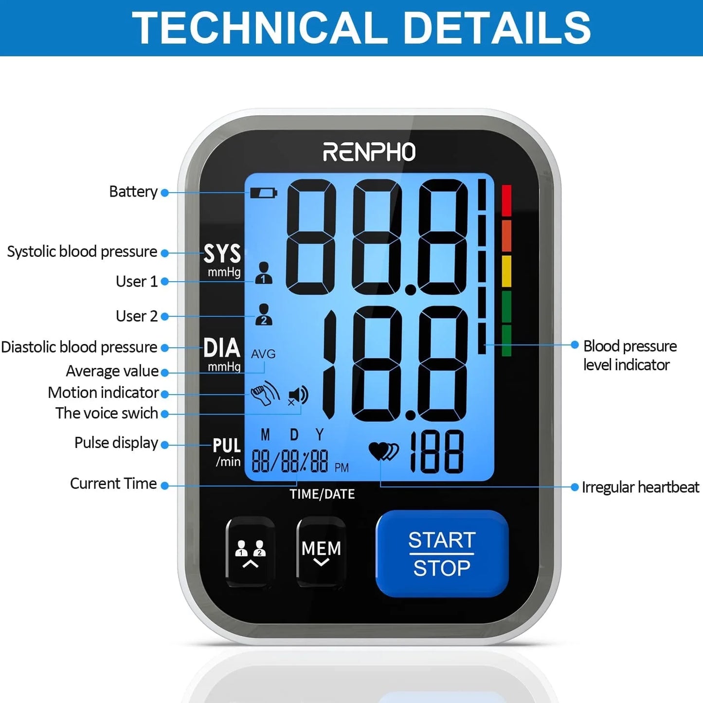 RENPHO Upper Arm Blood Pressure Monitor, Automatic Digital BP Machine Blood Pressure Cuffs with Speaker