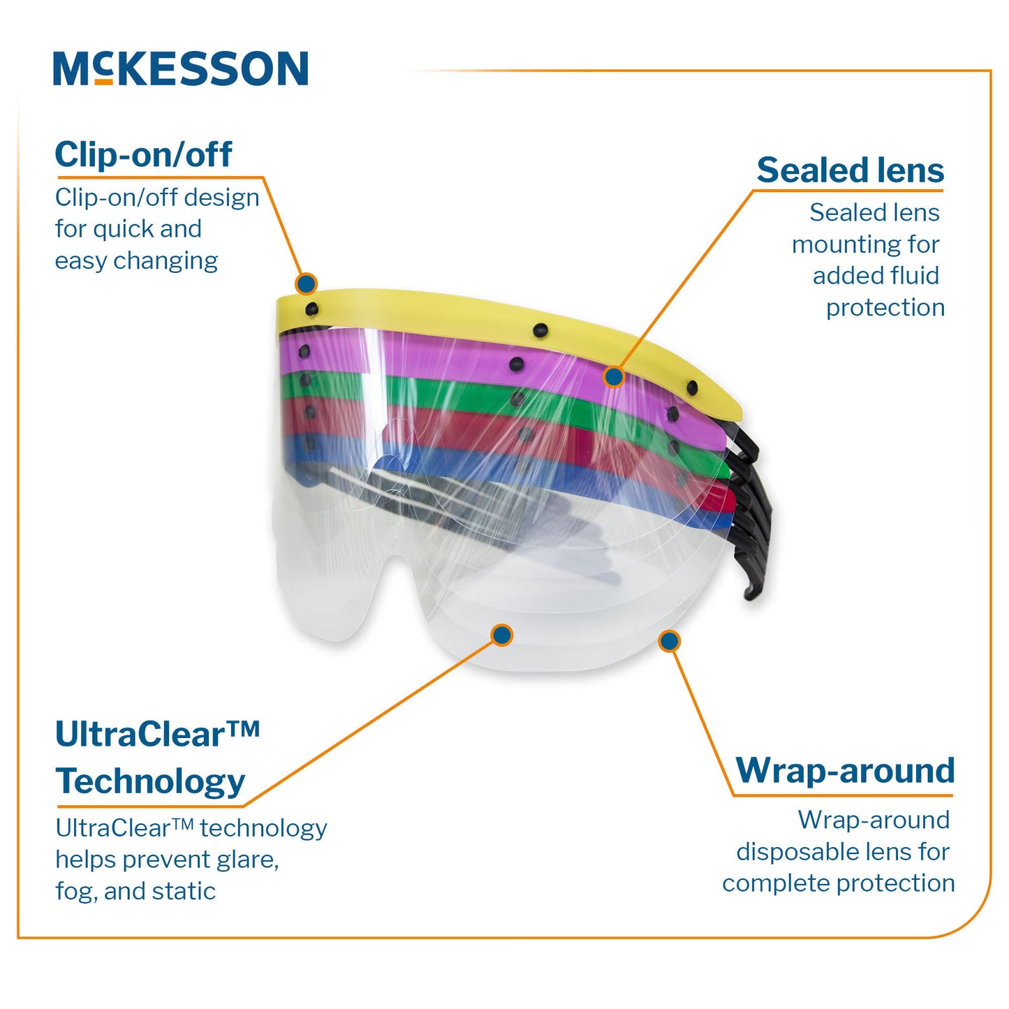 Eye Shield with Dispenser McKesson Pre-Assembled Anti-fog / Anti-glare / Anti-static Coating Clear Tint Plastic Film Lens Black Frame Over Ear One Size Fits Most.20 per dispensing box,