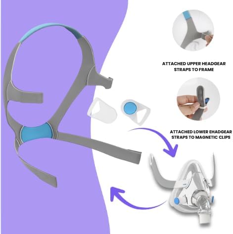 Replacement Headgear Straps Compatible with F20 Mask Assembly - Universal Fit