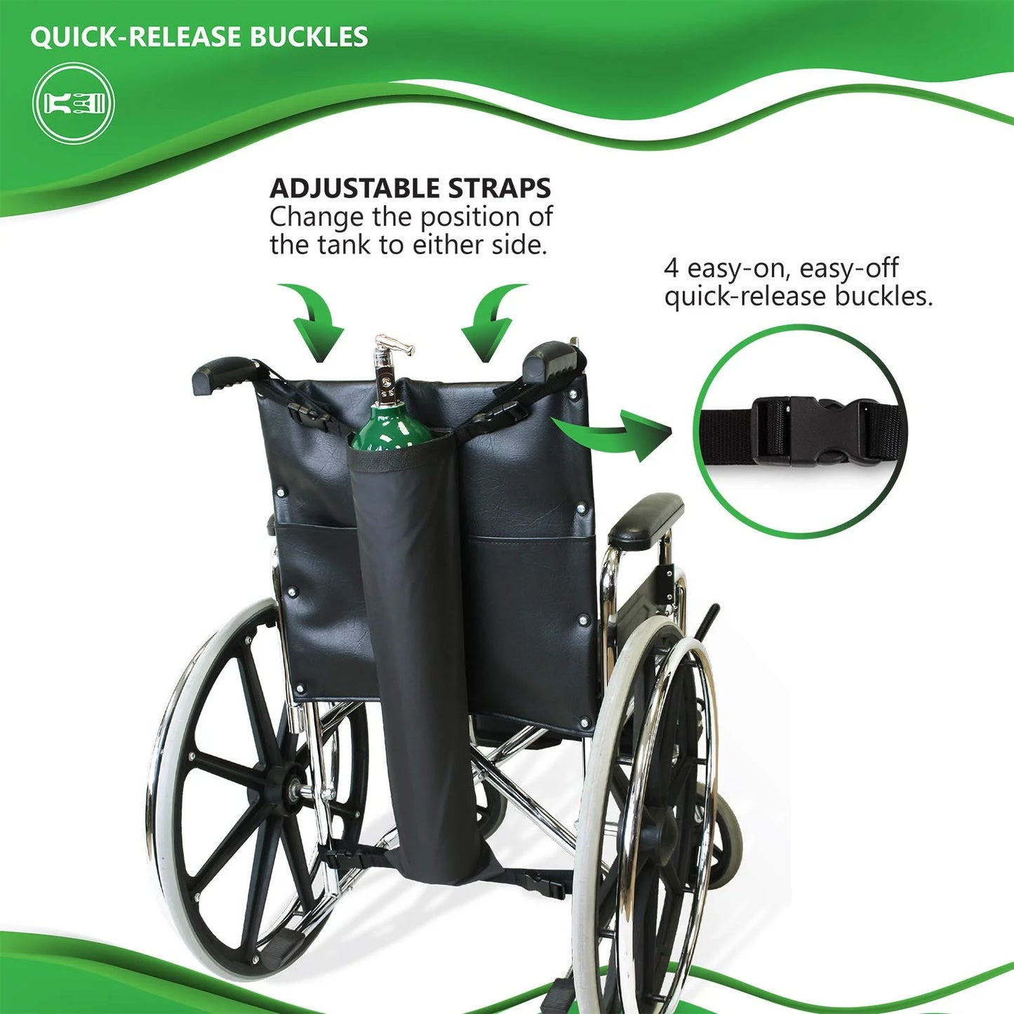 Oxygen Tank Holder for Wheelchair - E Cylinder Transport Bag Adjustable Straps Easy to Clean, Heavy Duty, Waterproof Standard Wheelchair size