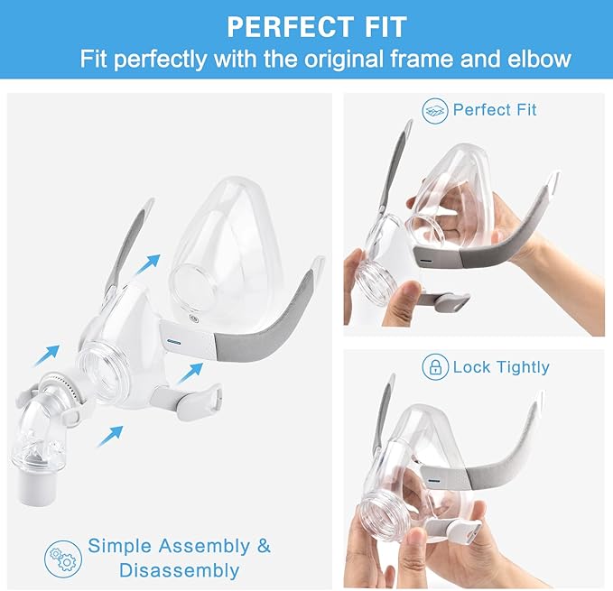 2 Packs Replacement Cushion for ResMed Airfit F20, Compatiable with Orignal Airfit F20 Frame & Elbow,Replacement Full Face CPAP Mask Cushion, Soft & Durable, Cover Nose and Mouth, Large