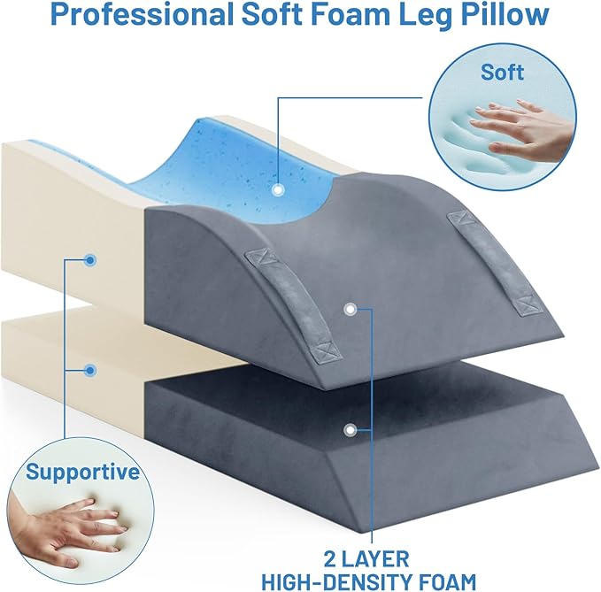 Leg Elevation Pillows, Wedge Pillow for After Surgery