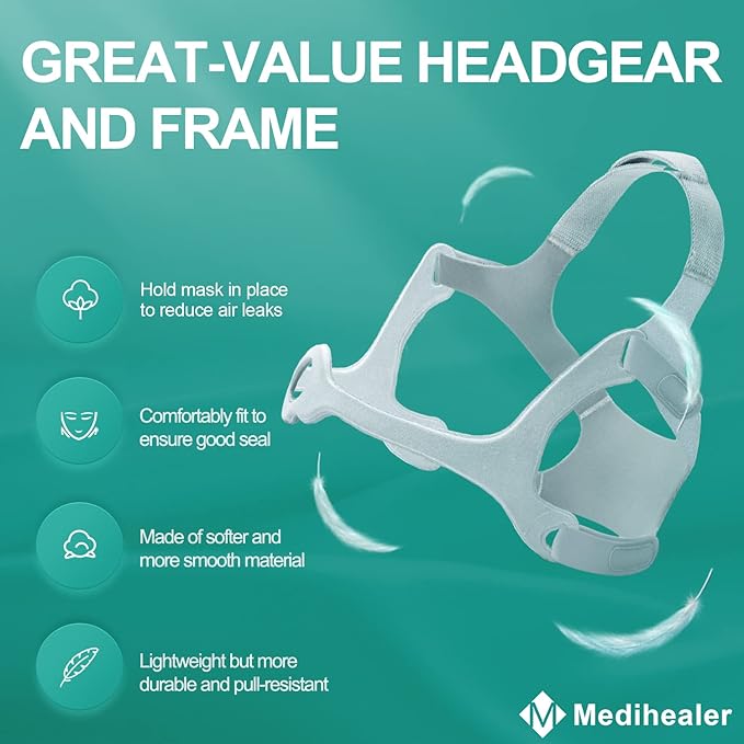 Headgear & Fabric Frame Replacement Joysleep Headgear