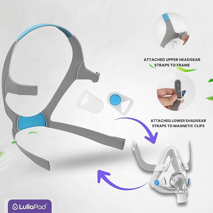 Replacement Headgear Straps Compatible with F20 Mask Assembly - Universal Fit