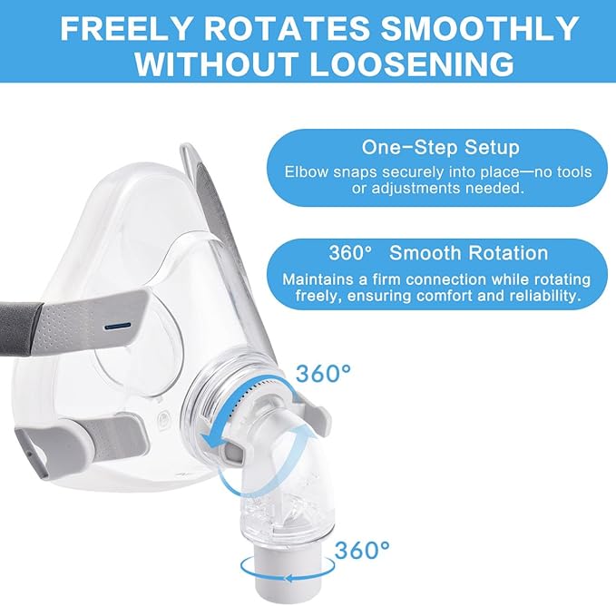 2 Packs Replacement Cushion for ResMed Airfit F20, Compatiable with Orignal Airfit F20 Frame & Elbow,Replacement Full Face CPAP Mask Cushion, Soft & Durable, Cover Nose and Mouth, Large