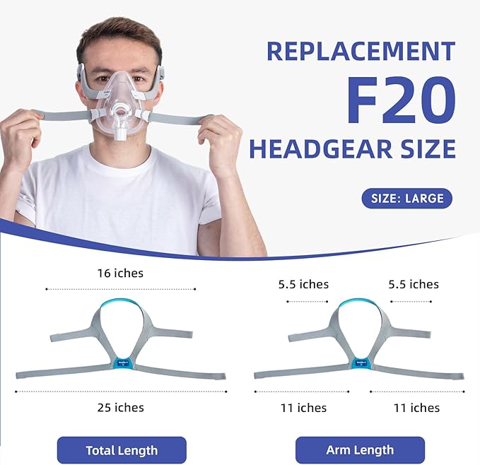 2-Pack Replacement CPAP Headgear for AirFit F20 & AirTouch F20, Medium