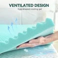 BDEUS 2 inch Gel Cooling Memory Foam Mattress Topper, Memory Foam Egg Crate Mattress Topper, Full Size