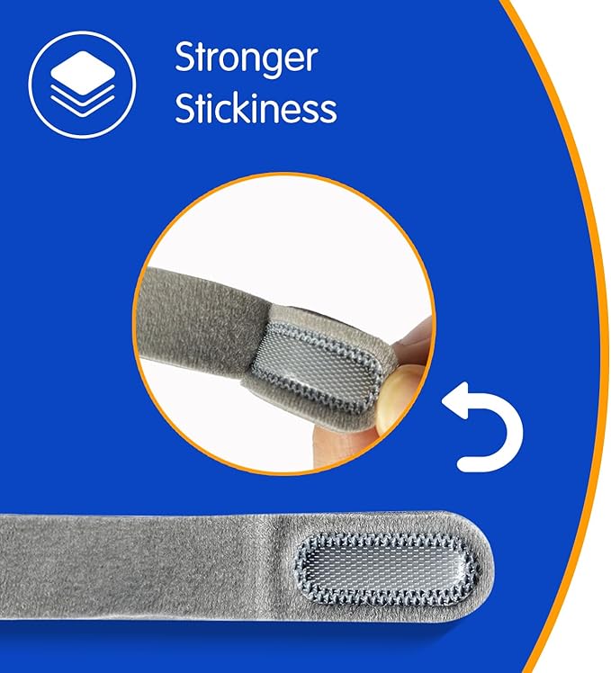 Airfit f20 Headgear, Replacement CPAP Mask Headgear Strap with clips Large