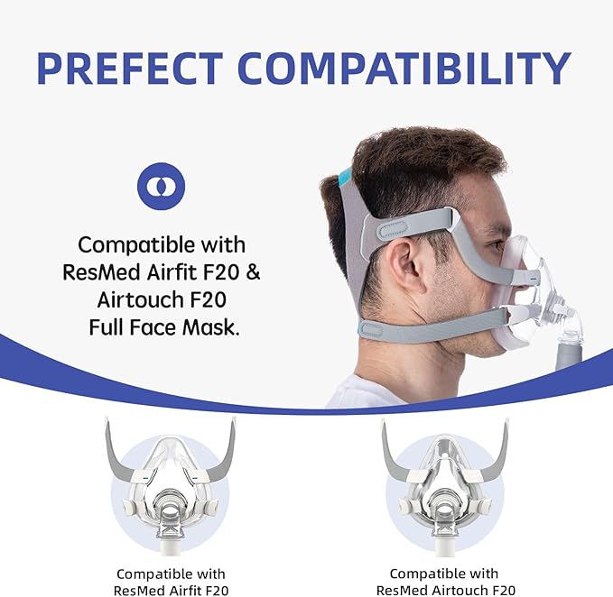 2-Pack Replacement CPAP Headgear for AirFit F20 & AirTouch F20, Medium