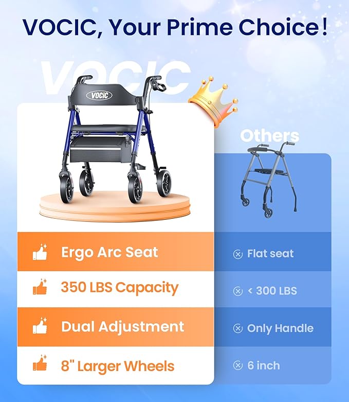 Rollator Walker with Seat Supports 350lb, 8" Big Wheels for All Terrain, Ergonomic Arc Seat & 6" Ultra Backrest Foldable Walker, Dual Height Adjustment, Lightweight 2025