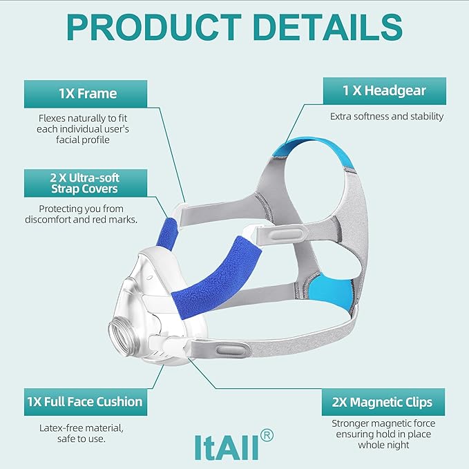 CPAP Replacement Cushion Set (M) for Airfit F20 with Headgear & Frame,Comfortable Fit (No Elbow)