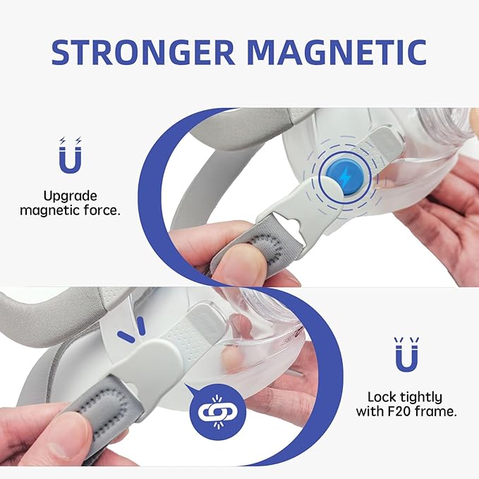 2-Pack Replacement CPAP Headgear for AirFit F20 & AirTouch F20, Medium