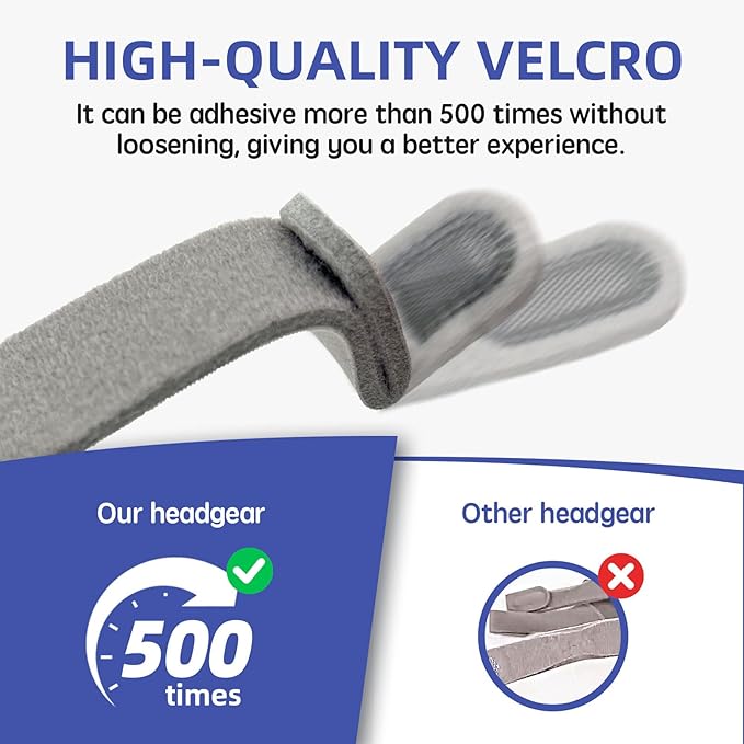 2-Pack Replacement CPAP Headgear for AirFit F20 & AirTouch F20, Medium