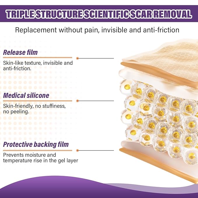 Silicone Scar Removal Strips for Surgical,C-Section,Tummy Tuck,Keloid Scars (1.6"X 120" Roll-3M) Keloid Bump Removal