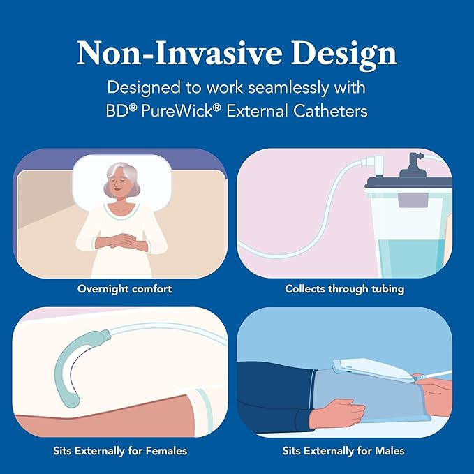 PureWick Urine Collection System - Non-Invasive Urine Management Device for Home Use - Corded Suction System