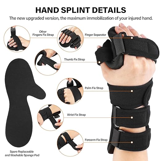 Stroke Resting Hand Splint Right&Left Resting Hand Splint with Finger Separator