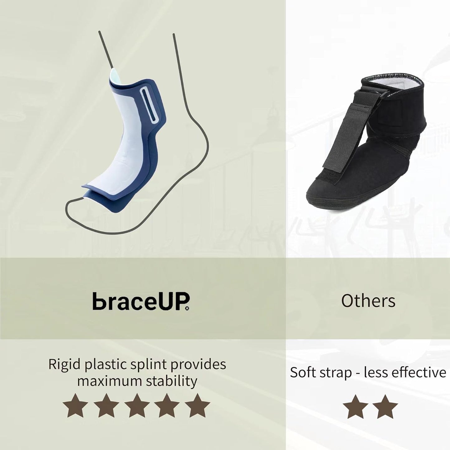 BraceUP Plantar Fasciitis Night Splint (One Size Fits Most)