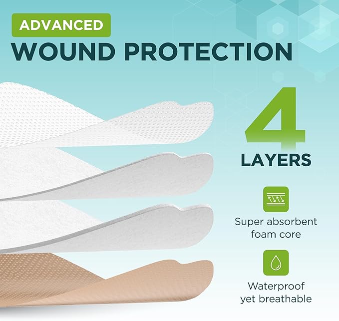 Inspire Sacral Silicone Foam Dressing Large Waterproof Bandages for Wounds, Burns & Bed Sores Safe for Sensitive Skin, Adhesive Pad Sacrum Dressings for Post-Surgery Wound Care (7 x 7 in)