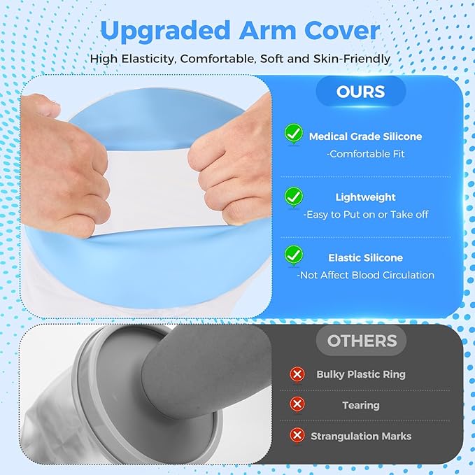 Cast Covers for Shower Leg, Waterproof Cast Cover Adult, Reusable Watertight Seal Tight Bathing Guard for Guard for Foot(Adult Half Leg)