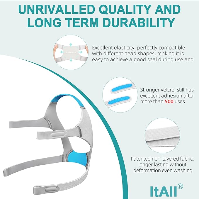 CPAP Replacement Cushion Set (M) for Airfit F20 with Headgear & Frame,Comfortable Fit (No Elbow)