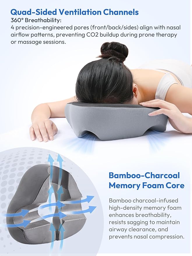 Adjustable Width Face Down Pillow After Eye Surgery