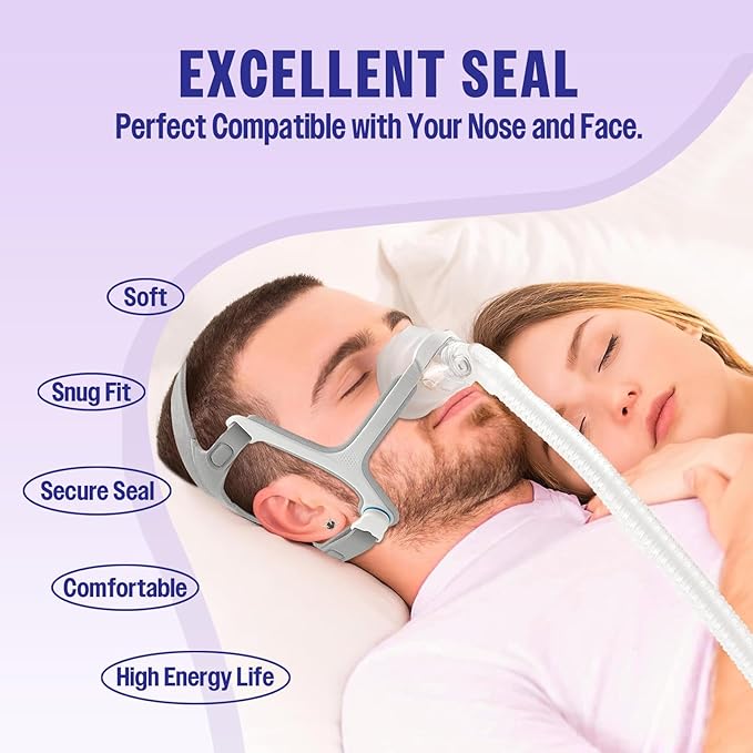 2 Packs Replacement Nasal Cushion for AirFit N20 Mask,Reliable Seal & Perfect Fit for Nasal Mask Cushion-Accessories Replacement Supplies (Large)