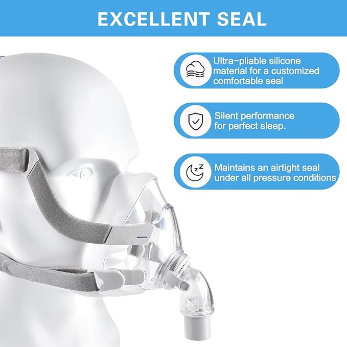 2 Packs Replacement Cushion for ResMed Airfit F20, Compatiable with Orignal Airfit F20 Frame & Elbow,Replacement Full Face CPAP Mask Cushion, Soft & Durable, Cover Nose and Mouth, Large