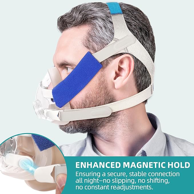 CPAP Replacement Cushion Set (M) for Airfit F20 with Headgear & Frame,Comfortable Fit (No Elbow)