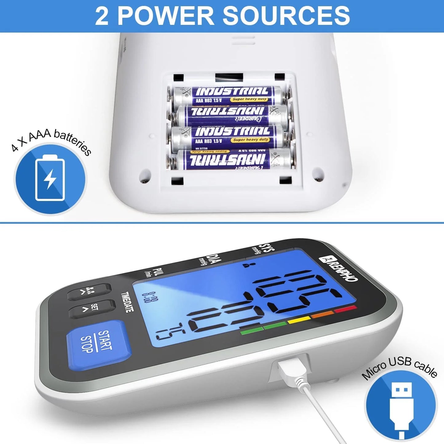 RENPHO Upper Arm Blood Pressure Monitor, Automatic Digital BP Machine Blood Pressure Cuffs with Speaker