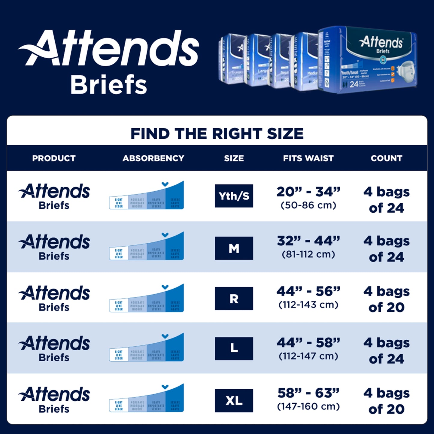 Unisex Youth Incontinence Brief Attends® Small Disposable Heavy Absorbency