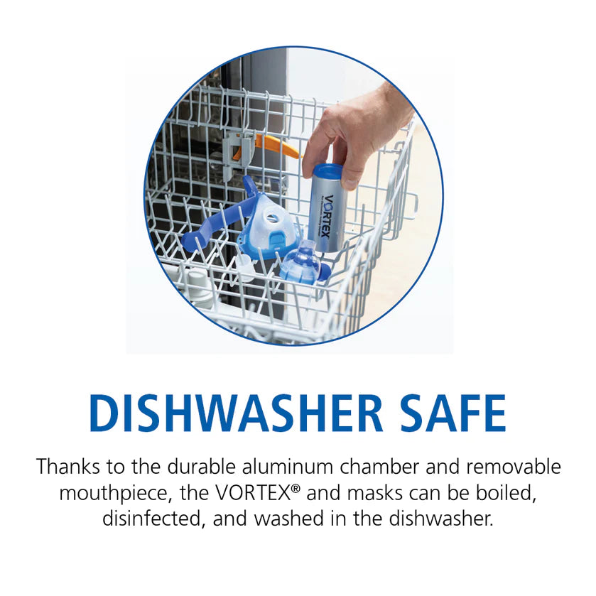 MASK ONLY REPLACEMENT: VORTEX w/Pediatric Mask Medium