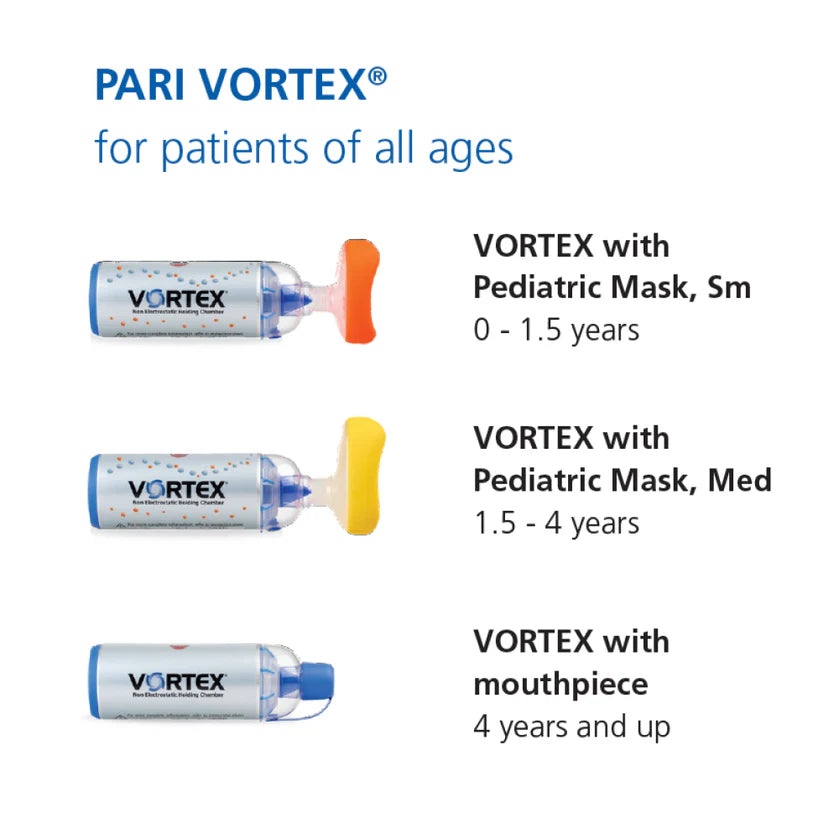 MASK ONLY REPLACEMENT: VORTEX w/Pediatric Mask Medium